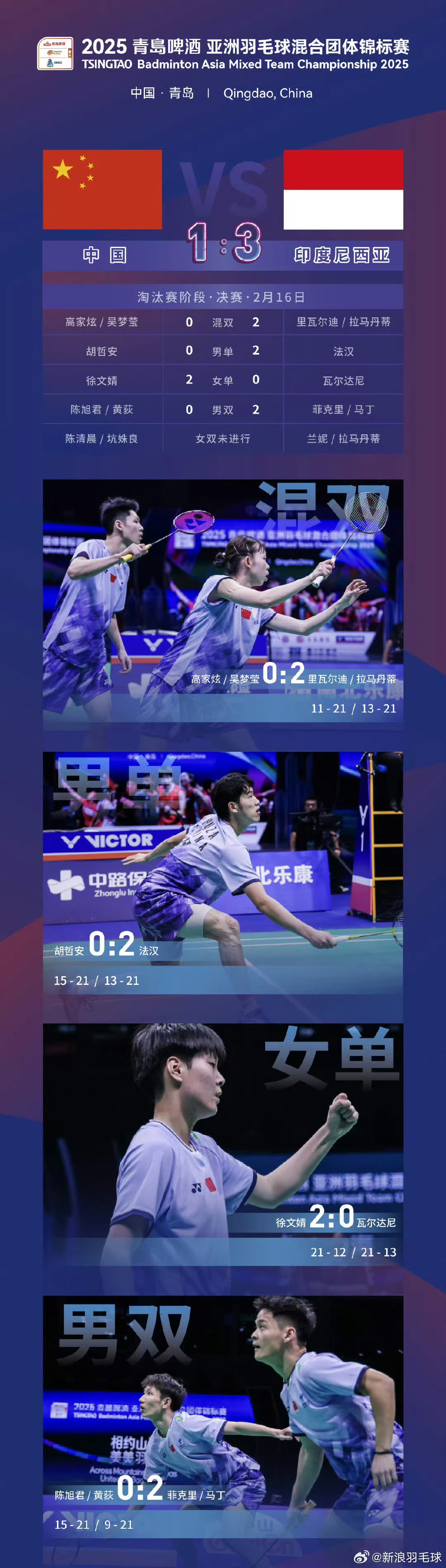 中国羽毛球队逆转印尼羽毛球队,安赛龙送出助攻的简单介绍 中国羽毛球队逆转印尼羽毛球队,安赛龙送出助攻的简单介绍