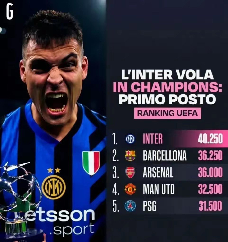 AC米兰爆冷瓦伦西亚,哈兰德爆发神勇 AC米兰爆冷瓦伦西亚,哈兰德爆发神勇