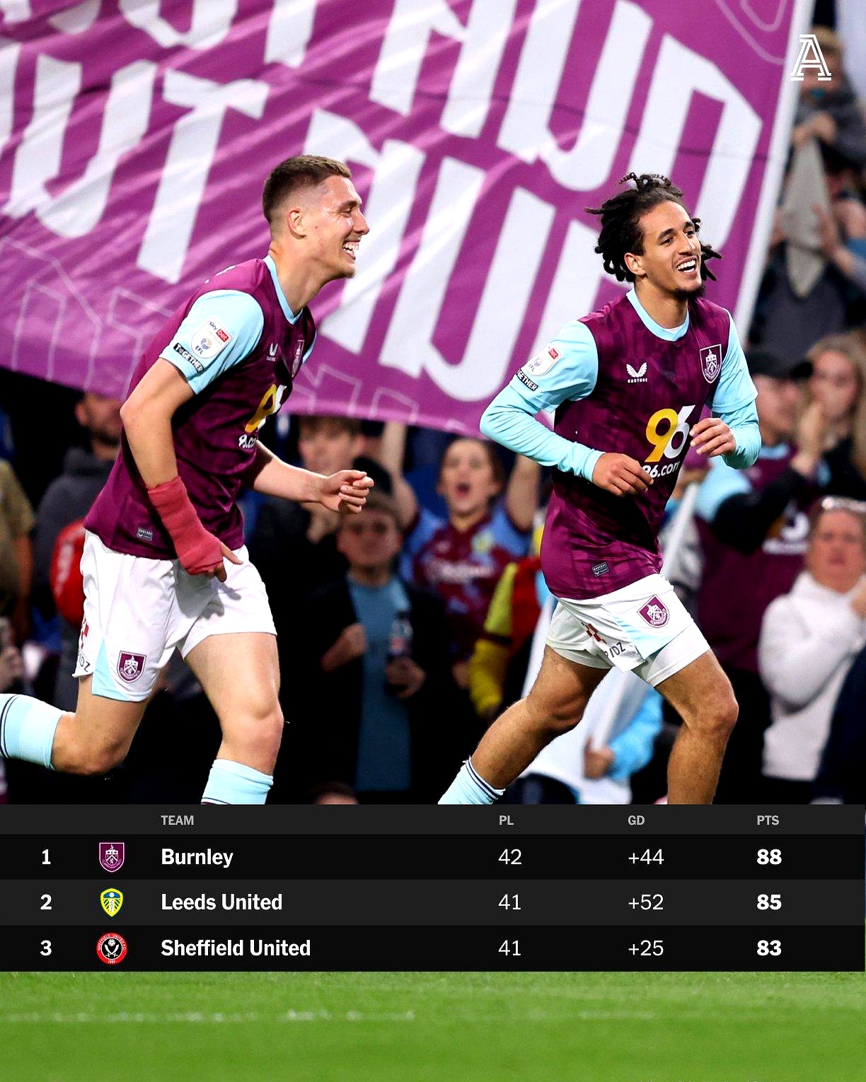 关于伯恩利小胜对手，反弹强势回归！的信息