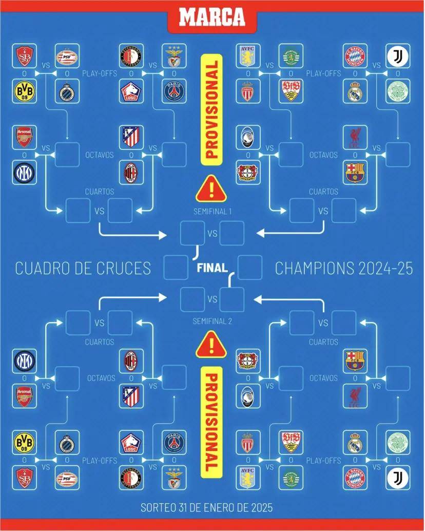 包含皇马优势明显，欧冠决赛胜局已定的词条